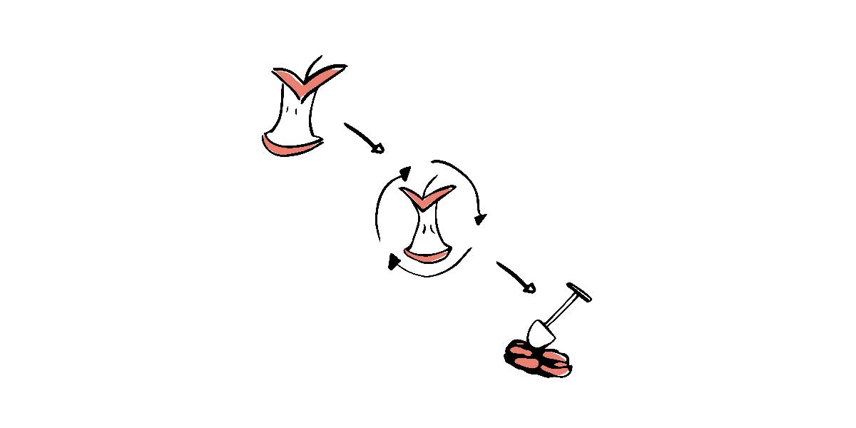 Doe-het-zelf circulariteit